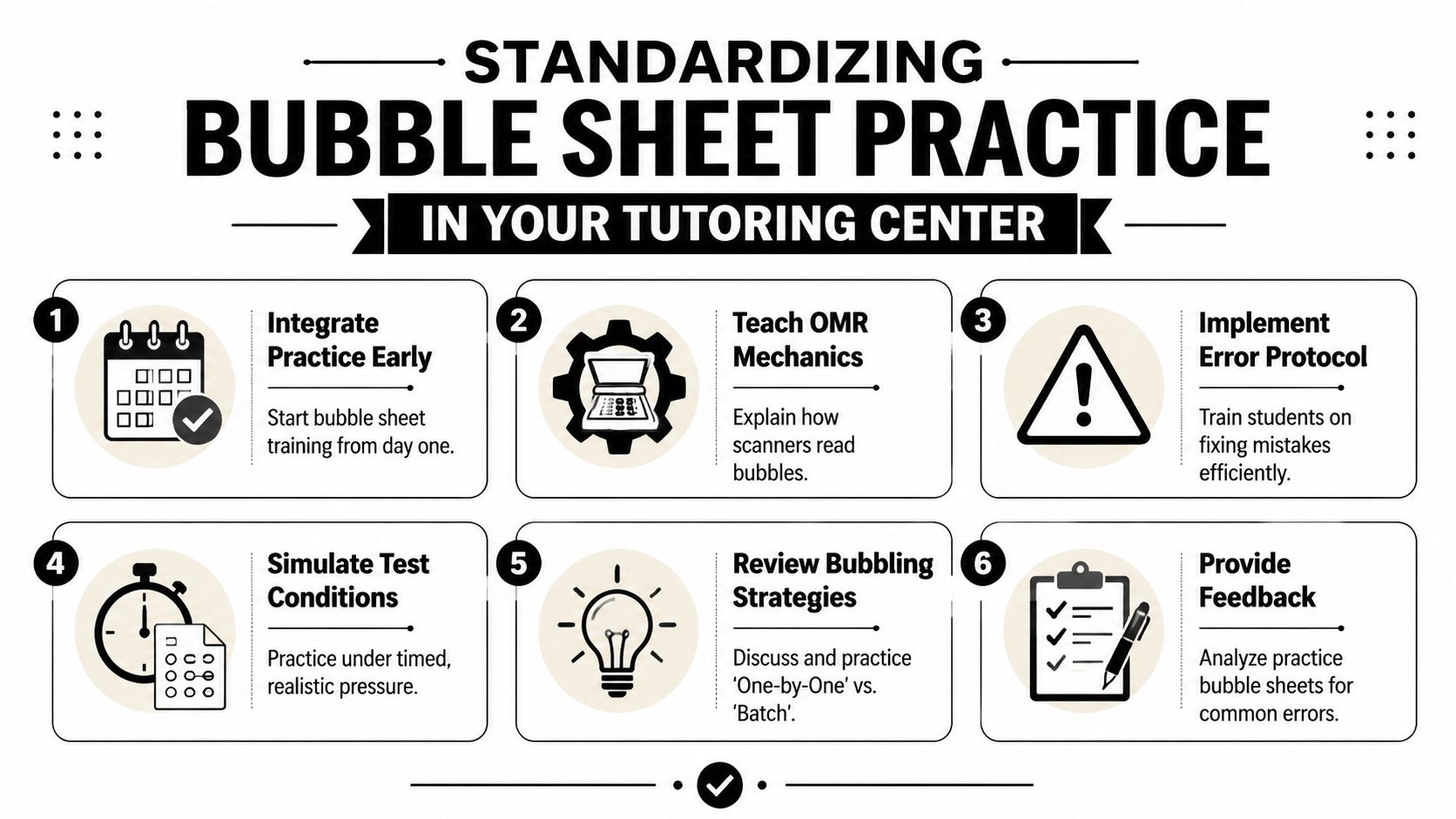 A six-step infographic guide titled Standardizing Bubble Sheet Practice In Your Tutoring Center with clear action icons.