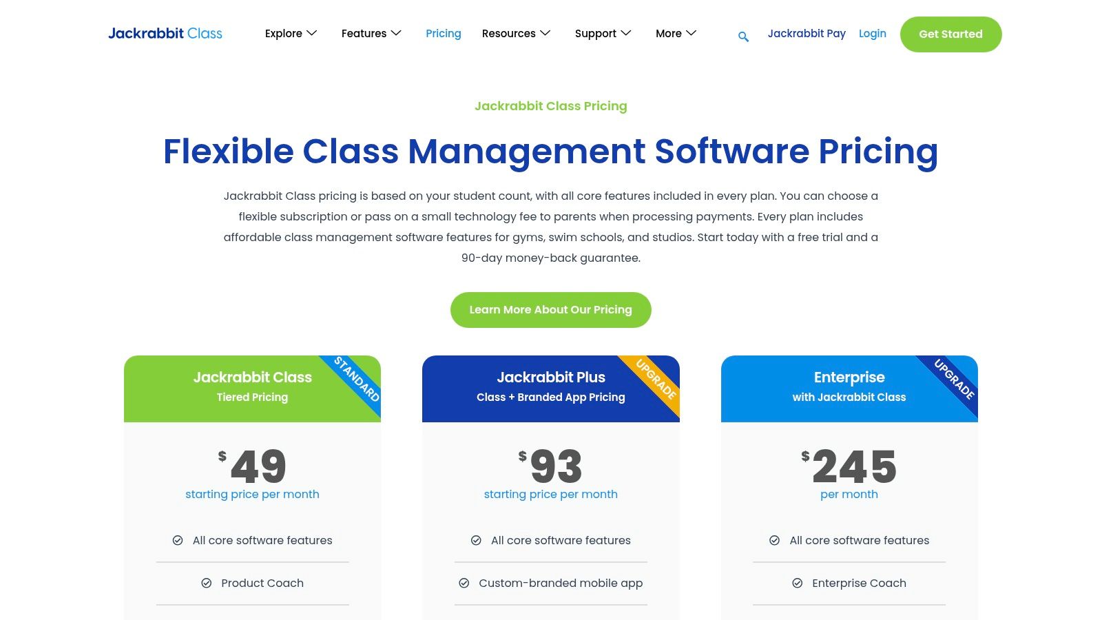 Jackrabbit Class tiered pricing options