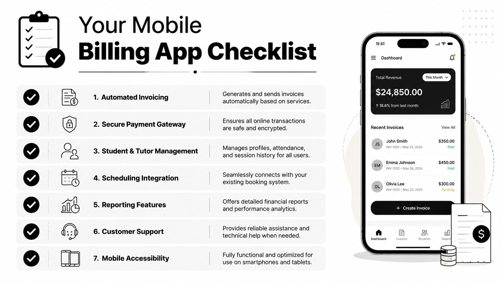 A checklist infographic illustrating key features of a mobile billing app alongside a smartphone interface demonstration.