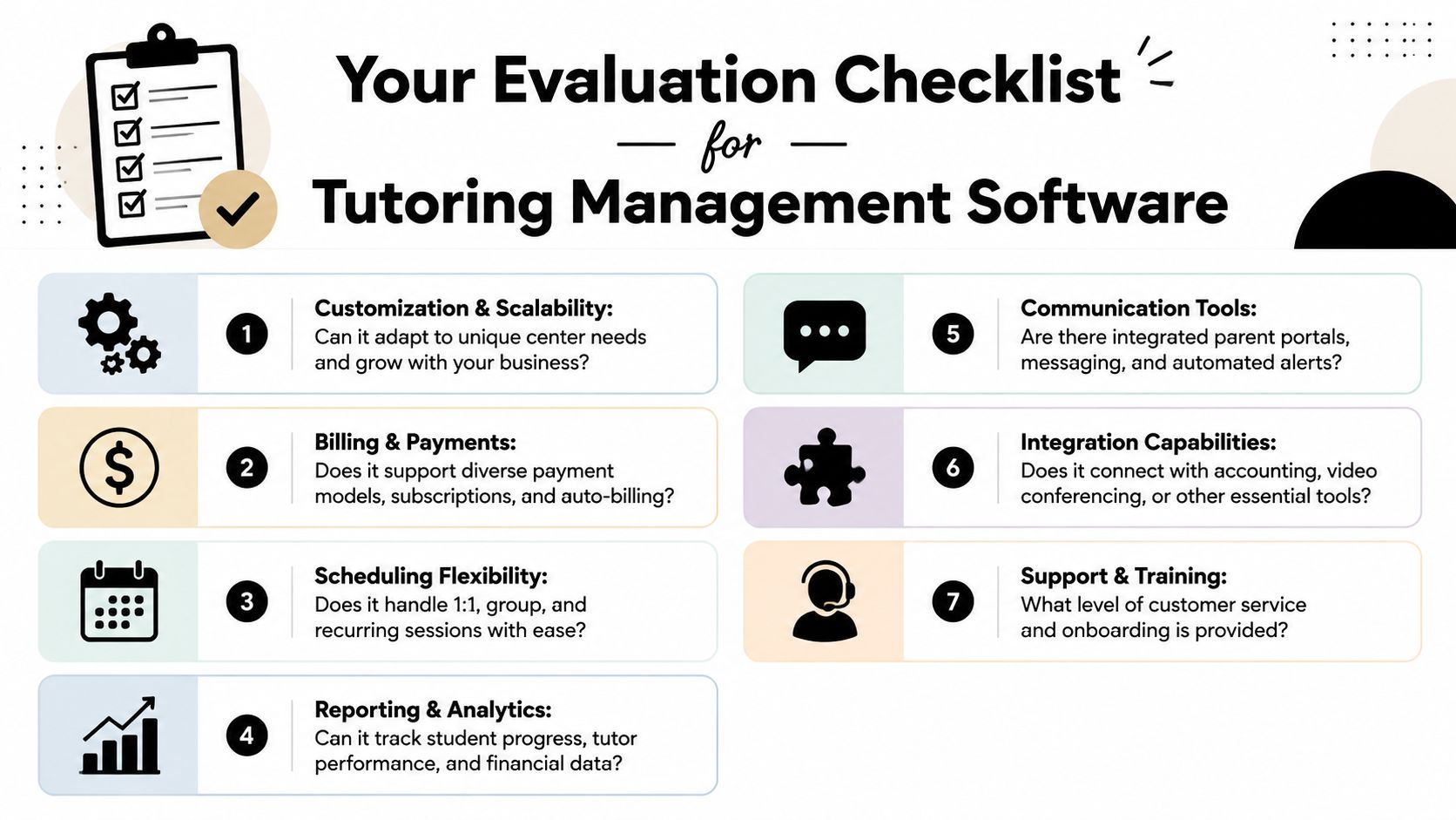 A seven-point evaluation checklist for selecting the right tutoring management software for your educational business.